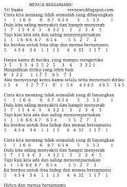 Not Angka Pianika Menua Bersamamu - Tri Suaka - vevnews