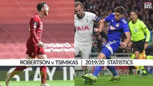 All information about greece current squad with market values transfers rumours player stats fixtures news. Liverpool Suffer Fresh Injury Concern As Kostas Tsimikas Misses Greece Training Liverpool Echo