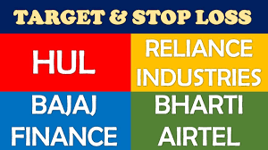 Hul Reliance Bajaj Finance Bharti Airtel Technical Analysis Multibagger Stocks 2019 India Profit