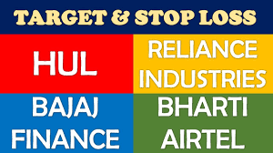 hul reliance bajaj finance bharti airtel technical analysis multibagger stocks 2019 india profit