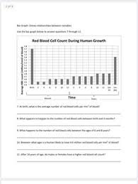 Schoology Lesson 2 Worksheet Page 2 In 2020 With Images Bar Graphs Schoology This Or That Questions