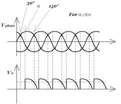 Pin On Power Electronics