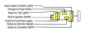 In this diagram lights glow in pair. 69 Chevelle Headlight Switch Wiring Wiring Diagrams Exact Ill