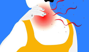 Its clavicular head originates from the medial third of the clavicle, while its sternal head arises from the manubrium of sternum he heads come together and ascend diagonally to insert onto the mastoid process﻿ of the temporal bone. Arthritis In The Neck Symptoms Types Of Neck Arthritis And Treatment