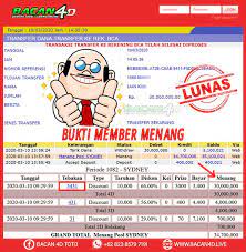 Bacan4d Selamat Kepada Member Kami Id D3watogelxx Telah Jp Togel Pasaran Sydney Hari Ini Jenis Sydney Tanggal
