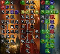 You'll never have to switch back to a. Wow Leveling Guide Wotlk Indophoneboy
