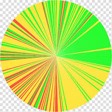 Color Wheel Color Theory Color Chart Complementary Colors