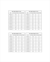 44 Methodical Height Ke Hisab Se Weight Ka Chart