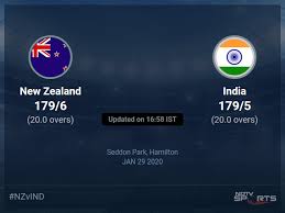 Kl rahul, rohit sharma, virat kohli (c), rishabh pant, ms dhoni (wk), dinesh karthik, hardik pandya, ravindra jadeja, bhuvneshwar kumar, yuzvendra chahal, jasprit bumrah. New Zealand Vs India Live Score Over 3rd T20i T20 16 20 Updates Cricket News