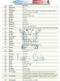 Fun Spice February 2017 Looking for muslim names for your baby? fun spice february 2017