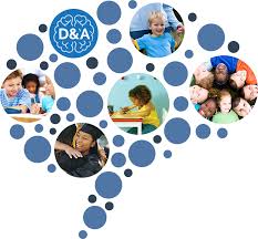 May 21, 2020 · boston neuropsychological services (bns) has been providing neuropsychological evaluations and counseling services for more than a decade. Domingos Associates Boston Neuropsychological School Testing Boston Neuropsychological Testing For Schools