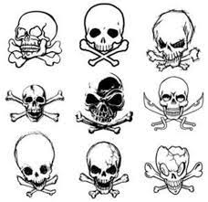 Though simple skull pictures have become very fashionable, an elegant and simple skull tattoo never goes out of fashion. Mens Small Skull Tattoos In 2021 Small Skull Tattoo Skulls Drawing Skull Tattoo