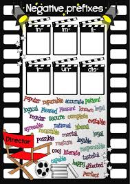 Negative Prefixes Interactive Worksheet Prefixes Prefix Worksheet Prefixes And Suffixes