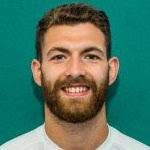 Robbie McIntyre stats and ratings