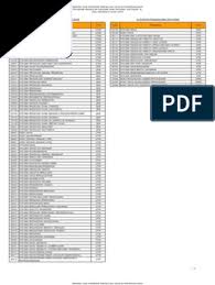 Kejuruteraan perkhidmatan bangunan, kejuruteraan (awam, elektrik, elektronik, elektronik kawalan, elektronik komputer, elektronik. Utf 8 Kod Kata Agama Agama Ibrahimiah Agama Monoteistik