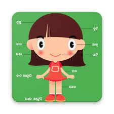 Hey, dear visitor, are you searching for a free fire stylish name to use this name on your free fire gaming character id then you are land in the right place. Odia Body Parts Amazon Co Uk Apps Games