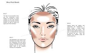 How To Wiki 89 How To Contour And Highlight Different Face