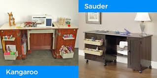 When it comes to affordability and a clean but what happens when you have basic ikea kitchen cabinets and want to infuse them with your own. The Over Researched Sewing Table Buying Guide For The Type A Sewist Sie Macht