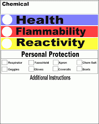 To find this, go to: Free Nfpa Label Template Download Free Clip Art Free Clip Art On With Hmis Label Template 10 Pro Label Templates Printable Label Templates Business Template