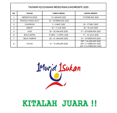 Buku pengurusan & takwim sekolah merupakan dokumen penting yang perlu disediakan oleh setiap sekolah setiap kali bermulanya tahun persekolahan. Takwim Kejohanan Mssd Manjung Msspk Sekolah Kebangsaan Dato Ishak