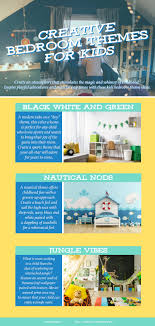 Beautifully designed themes and color pages. Creative Bedroom Themes For Kids Rismedia