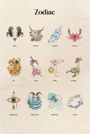 Astrology Clipart Zodiac Signs Clipart Constellation Clipart Horoscope Clipart Moon Phases Clipart Zodiac Symbols Png In 2020 Zodiac Art Zodiac Sign Tattoos Zodiac Symbols