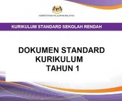 Pendidikan islam merupakan subjek yang sangat penting, ini kerana ia bukan sahaja bertujuan untuk dunia sahaja tetapi juga untuk akhirat. Muat Turun Dskp Pendidikan Islam Tahun 1 Yang Terbaik Khas Untuk Para Guru Cetakkan Pendidikan Abad Ke 21