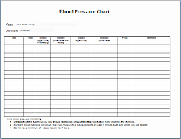 Blank Blood Pressure Tracking Chart Lovely Blood Pressure