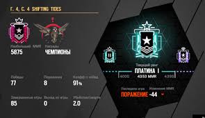 Rainbow six siege is a registered trademark of ubisoft. R6s Pc Only Cheap Reliable Boost By Itsamurder