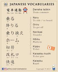 Valiant Japanese Language School Ig Fb Valiantjapanese Japanese Vocabularies Jlpt N4 N5 Level Learn Japanese Words Japanese Language Japanese Words