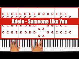 Someone Like You Adele Piano Tutorial Easy Chords Youtube