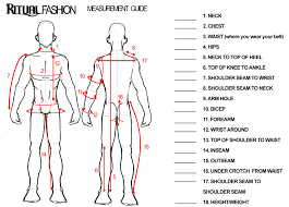 Printable Mens Tailor Measurement Chart 2019