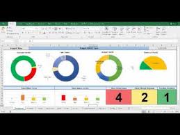 A free alternative to quicken. Excel Project Manager Template Youtube