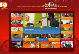 This is controlled by bodies in which many different social groups are represented. Zdf Tivi Mediathek If World Design Guide