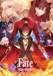Average user rating anime modified popularity start date title. Ufotable Anime Producer Myanimelist Net