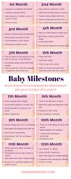 Must Know Developmental Baby Milestones 1st Year Ella