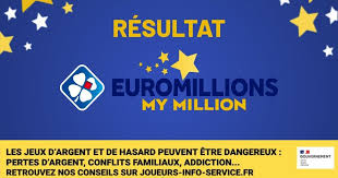 Le Figaro - News update