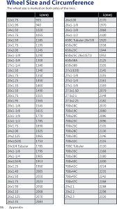 Ca1508 Gps Enabled Cycling Computer User Manual Rider 530__