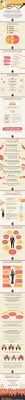 A Helpful Guide Of Public Speaking Tips Infographic Public Speaking Tips Public Speaking Presentation Skills