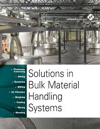 An air curtain supplying a high velocity air stream across an opening reduces substantially flies and other flying insects from entering a building. Solutions In Bulk Material Handling Systems