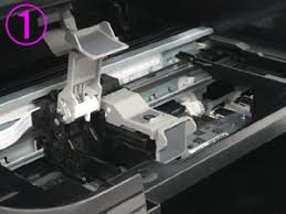 Full hd movie print turns your favorite hd movie clips captured with compatible canon eos digital slr or powershot cameras into beautiful photo prints. Canon Knowledge Base Replace Ink Cartridges In A Pixma Mp280 Mp495 Or Mp499