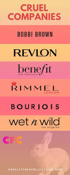 Pin On Brands That Test On Animals