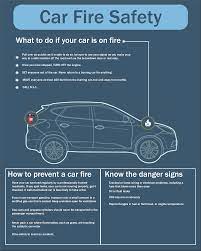 Car Fire Safety In 2021 Fire Safety Tips Fire Safety Health And Safety