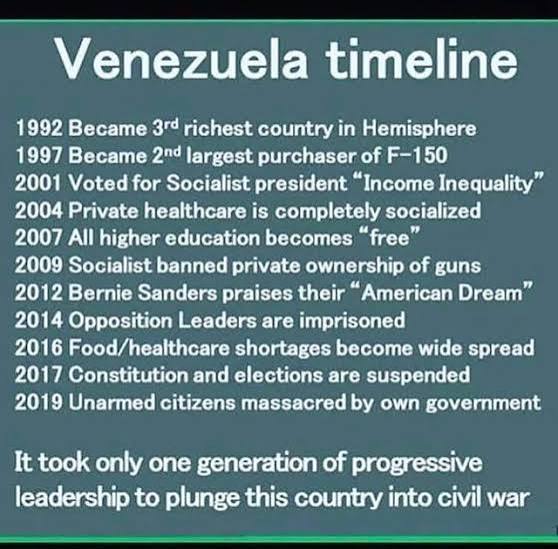 Only one generation.... : r/Libertarian