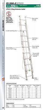 Check spelling or type a new query. Werner D1200 2 Aluminum D Rung Extension Ladder 16 Ft 40 Ft Type Ii