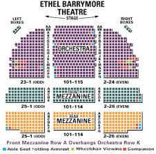 Barrymore Theatre Seating Chart The Bands Visit Guide