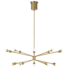 Make use of circa lighting coupon codes & deals in 2021 to get extra savings. Lody 20 Light Chandelier Circa Lighting