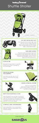 Baby Trend Shuttle Stroller Free Delivery Goabroad Org Pk
