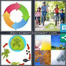 Wordwhizzle pop daily puzzle january 20 2021 answers. 4 Pics 1 Word Daily Puzzle February 2 2020 Answer 4 Pics 1 Word Daily Puzzle Answers