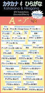 Choose some katakana , then click study. A Manga Katakana Hiragana Chart Japanese Phrases Hiragana Chart Japanese Language Learning